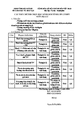 Cấu trúc đề thi học sinh giỏi Địa lí lớp 12 - Năm học 2016-2017 - Sở GD & ĐT Hải Dương